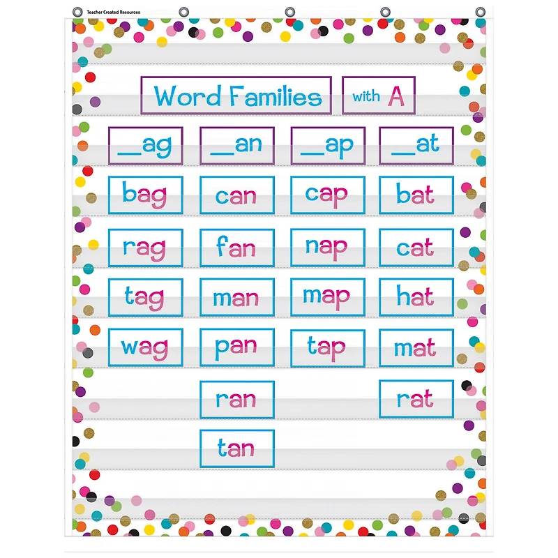 Teacher Created Resources Confetti Pocket Chart
