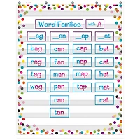 Teacher Created Resources Confetti Pocket Chart