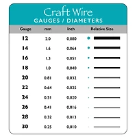 The Beadsmith® Wire Elements™ 18 Gauge Tarnish Resistant Round Soft Temper Wire