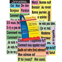 Poster Pals® French High-Frequency Vocabulary Card Set