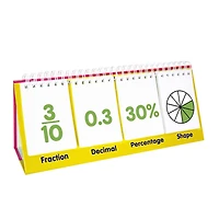 Junior Learning® Double-Sided Fractions Flips