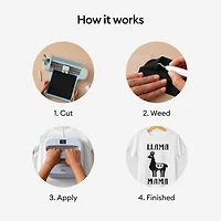 Cricut® 12" x 5ft. Iron-On