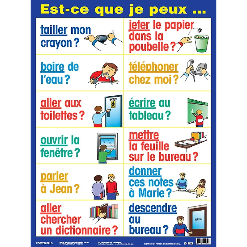 Poster Pals® French Essential Classroom Posters