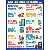 Poster Pals® French Essential Classroom Posters