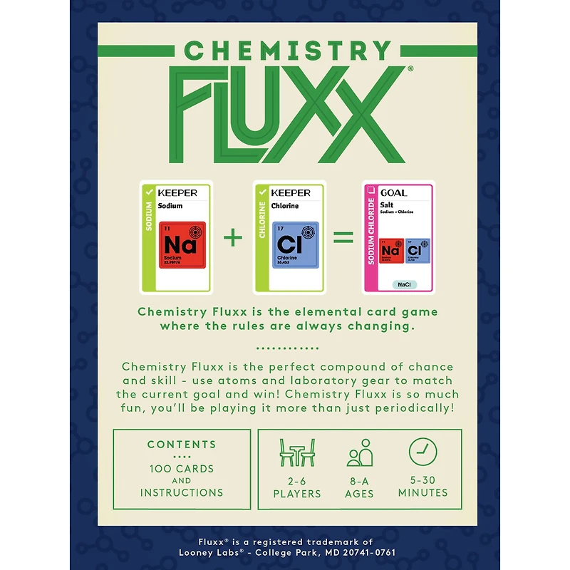 Looney Labs Chemistry Fluxx® Card Game