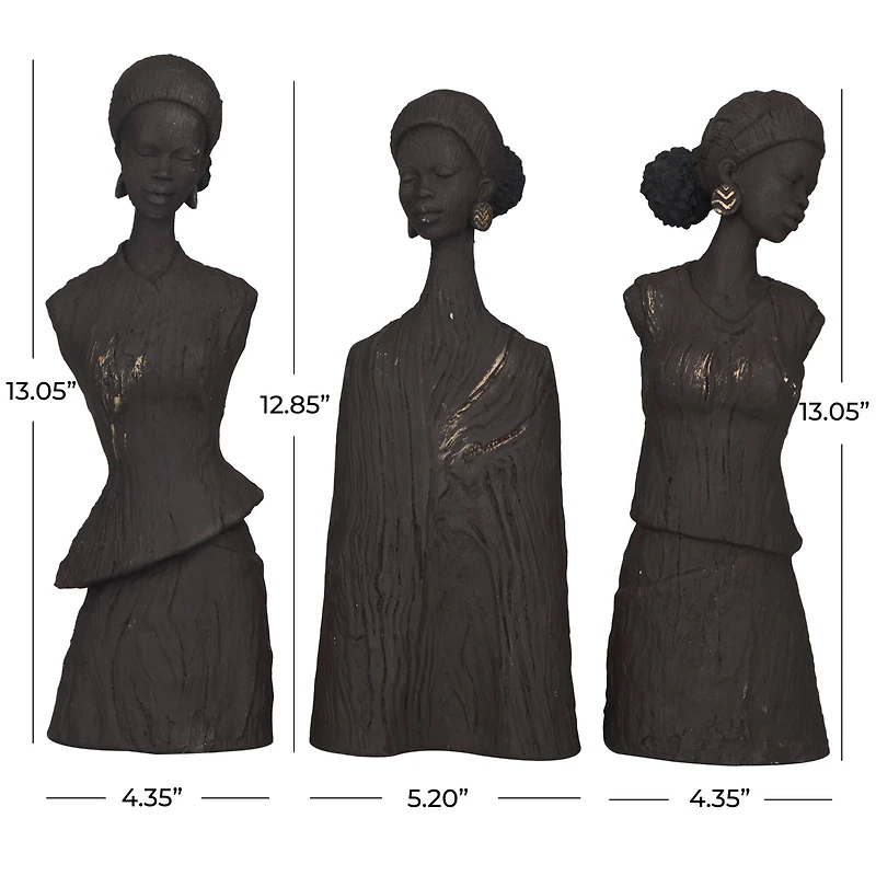 Dark Gray Polystone African Woman Sculpture Set