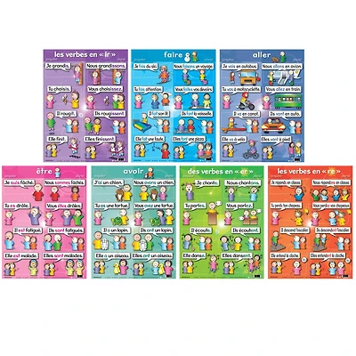 Poster Pals® French Verb Posters, 7ct.