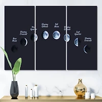 Designart - Moon Phases In Space