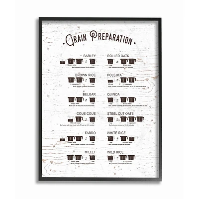 Stupell Industries Grain Prep Cheat Sheet Wall Art in Black Frame