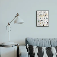 Stupell Industries ABCs of Self Care Wall Accent with Black Frame