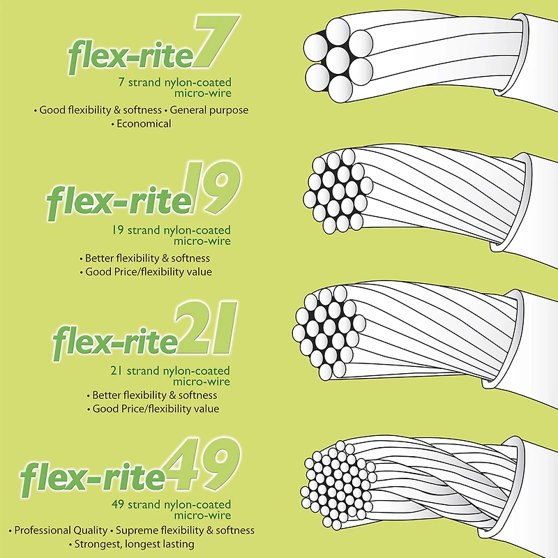 The Beadsmith® Flex-rite® 0.014" Pearl Silver 49 Strand Wire, 30ft.