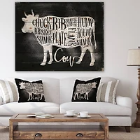 Designart - Beef cutting scheme chalk