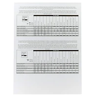 15 Pack: Acrylic Paper Pad by Artist's Loft™, 9" x 12"