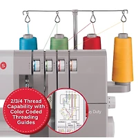 SINGER® 14HD854 Heavy Duty Serger