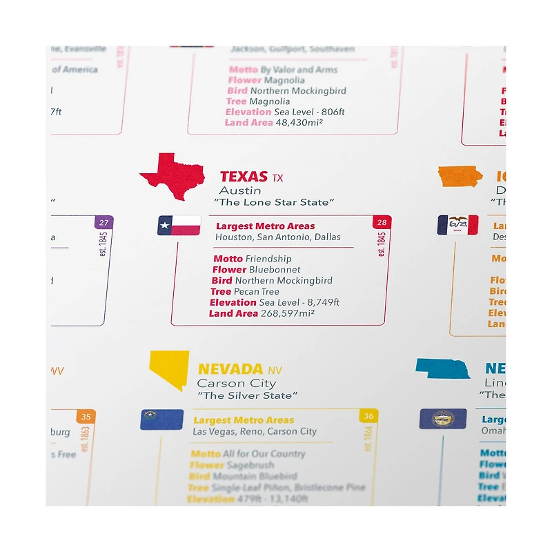 Puzzle By Number - Map of the United States: 1400 Pcs
