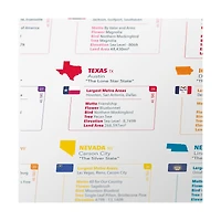 Puzzle By Number - Map of the United States: 1400 Pcs