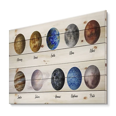 Designart - All Planets United