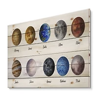 Designart - All Planets United