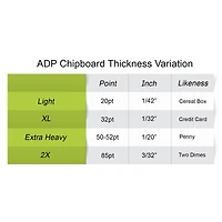 PA Paper™ Accents Natural 8.5" x 11" 1X Heavy 52pt. Chipboard, 25 Sheets