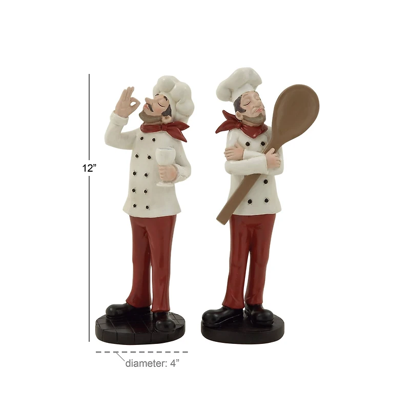 12" Decorative Chef Accents, 2ct.