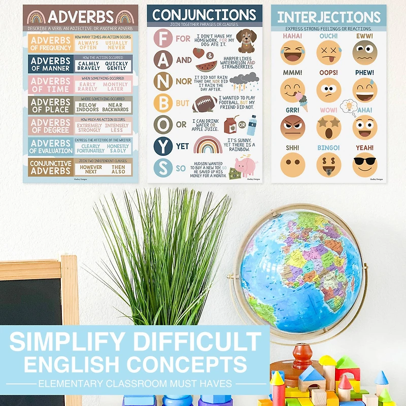 Hadley Designs 11" x 17" Boho Parts of Speech Language Arts and Grammar Laminated Posters Set