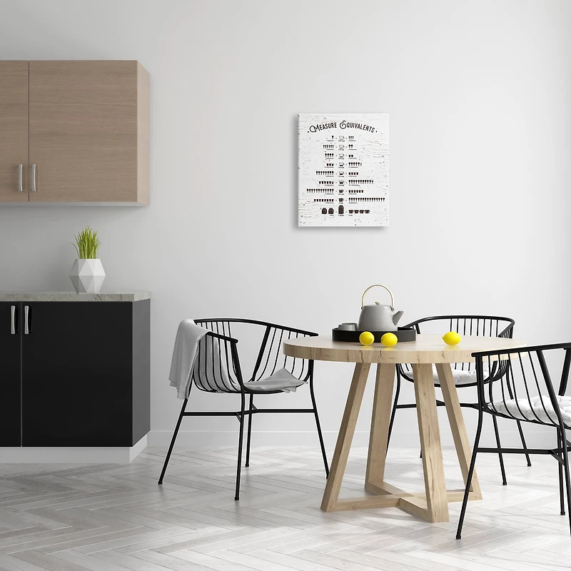 Stupell Industries Measure Equivalents Cheat Sheet Canvas Wall Art