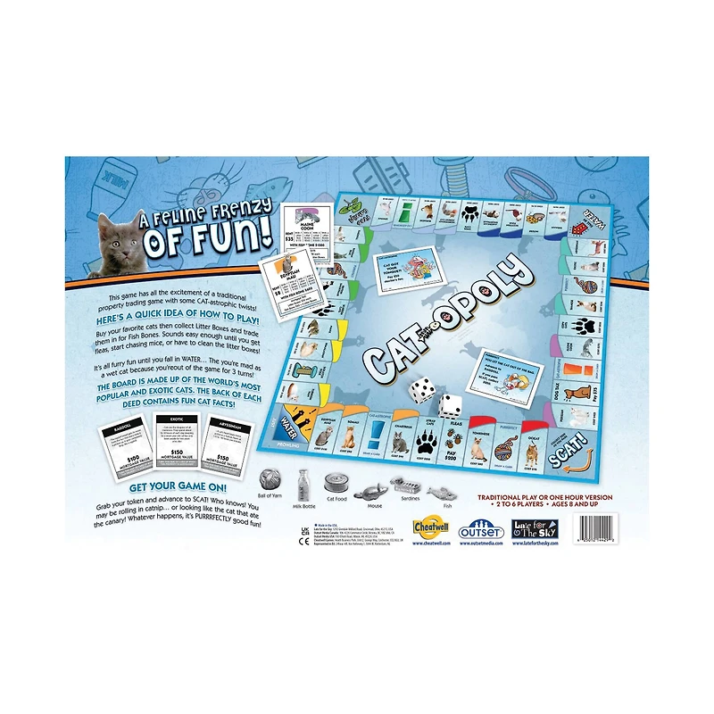 Cat-Opoly Board Game