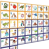 Junior Learning® Letter Sound Frieze