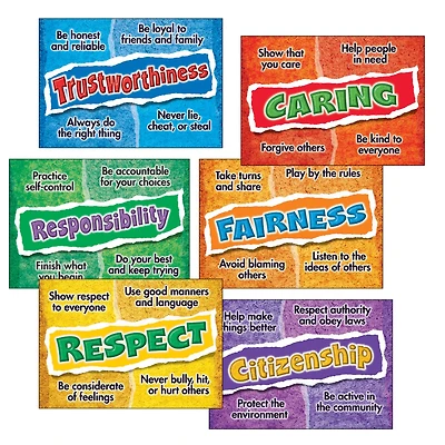 ARGUS® Character Choices Posters Combo Pack