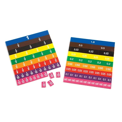 Learning Advantage™ Fraction & Decimal Tiles