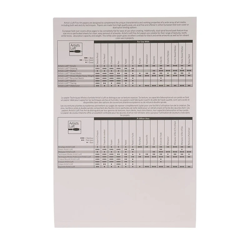 15 Pack: Tan & Gray Tone Drawing Pad by Artist's Loft™