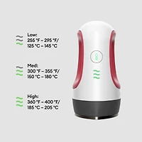 Cricut® EasyPress Mini™