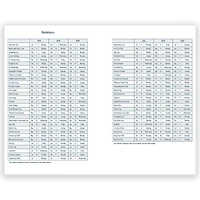 House of Doolittle® Blue Recycled Daily Educational Planner