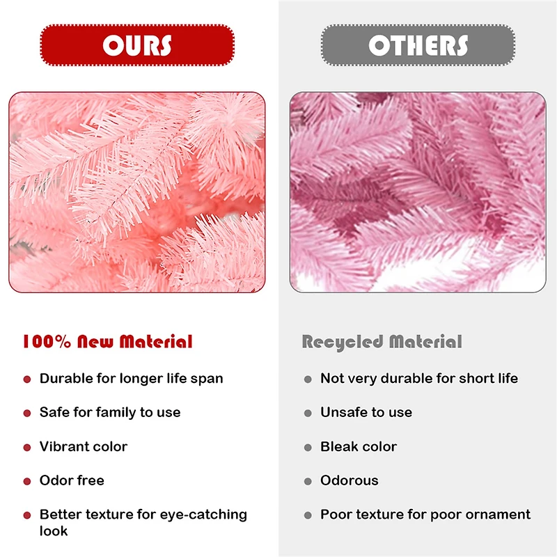 Costway 7.5ft. Unlit Pink Full Fir Artificial Christmas Tree