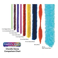 Creativity Street® Colossal Stems® Chenille Stems, 3 Packs of 50