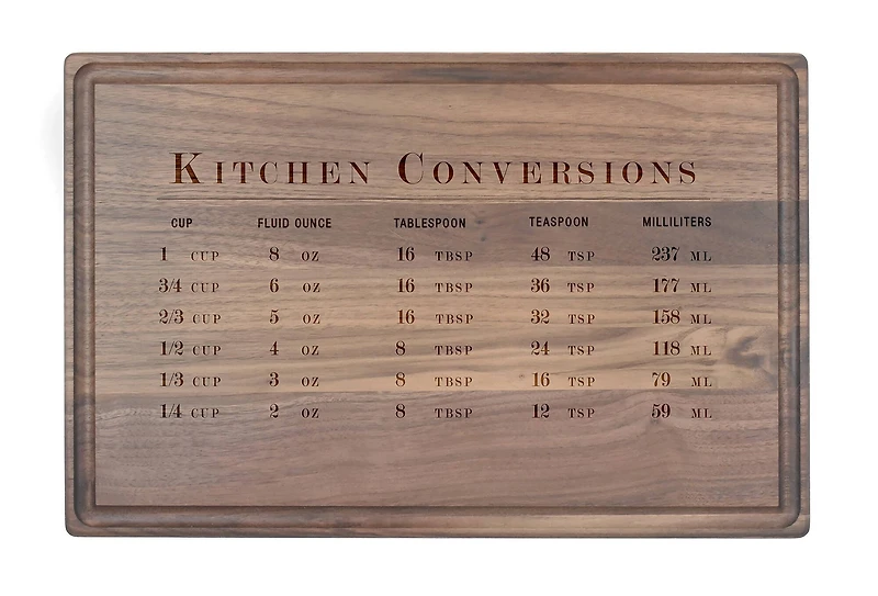 Kitchen Conversions 17" x 11" Walnut Cutting Board