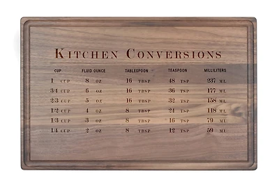 Kitchen Conversions 17" x 11" Walnut Cutting Board