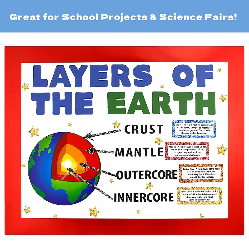 ArtSkills® 11" x 14" Heavyweight Acid Free White Poster Boards, 12ct.