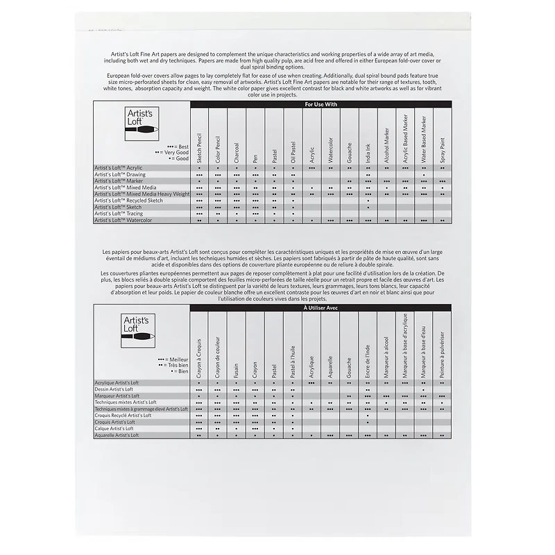 Mixed Media Medium Weight Paper Pad by Artist's Loft™, 11" x 14"