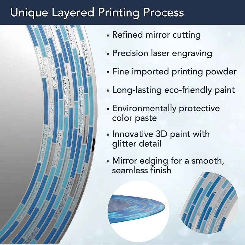 Head West Aqua/Blue3 Tile Framed Oval Wall Vanity Mirror - 23" x 29"