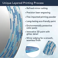 Head West Aqua/Blue3 Tile Framed Oval Wall Vanity Mirror - 23" x 29"