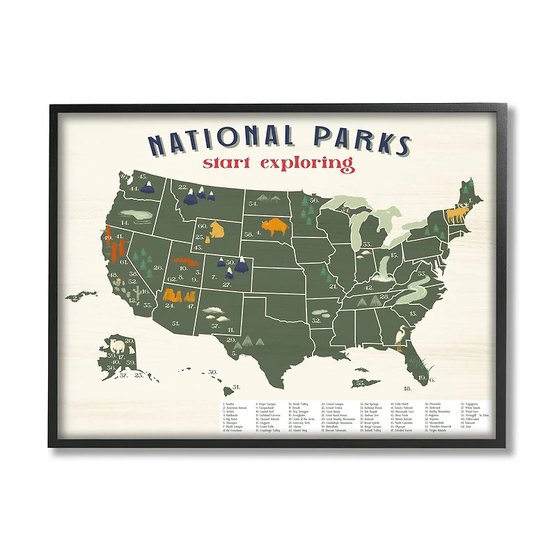 Stupell Industries National Parks Map with Numbered Key United States Framed Wall Art