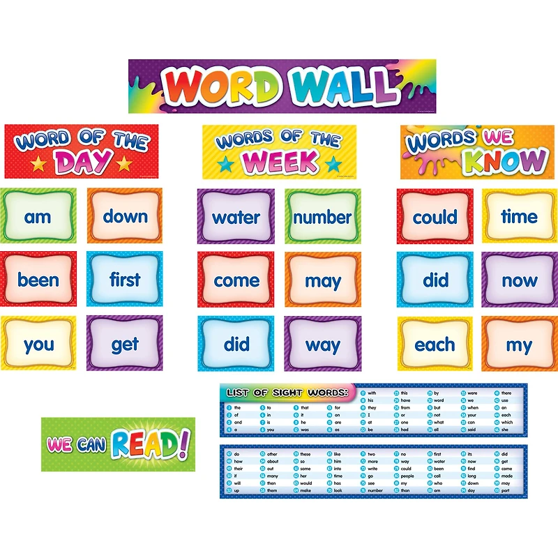 Teacher Created Resources First 100 Sight Words Pocket Chart Cards