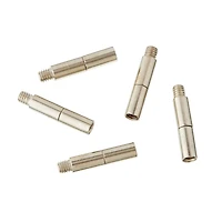 Extension Posts by Recollections™