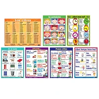Poster Pals® Spanish Essential Classroom Posters