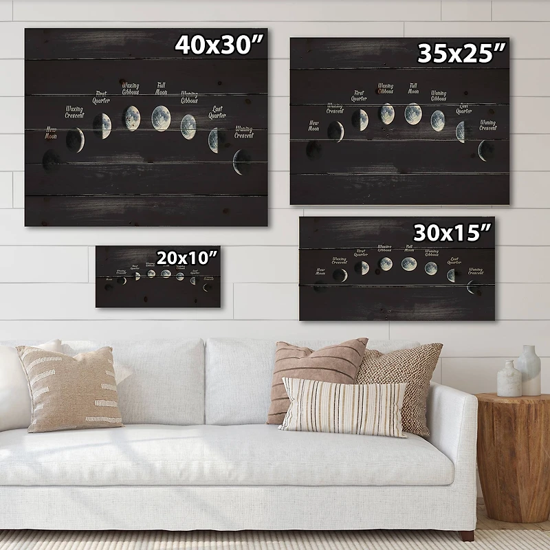 Designart - Moon Phases In Space