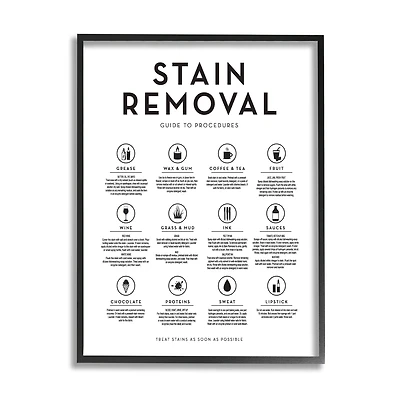Stupell Industries Laundry Stain Removal Guide Helpful Symbols Chart Framed Giclee Art