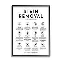 Stupell Industries Laundry Stain Removal Guide Helpful Symbols Chart Framed Giclee Art