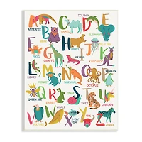 Stupell Industries Joyful Animal Alphabet Kid's Playful ABC Typography Wall Plaque
