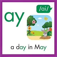 Junior Learning® Phoneme Frieze